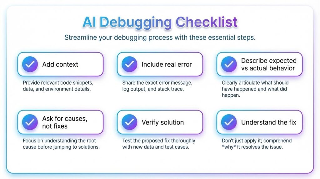 AI debugging checklist showing best practices for developers using AI tools